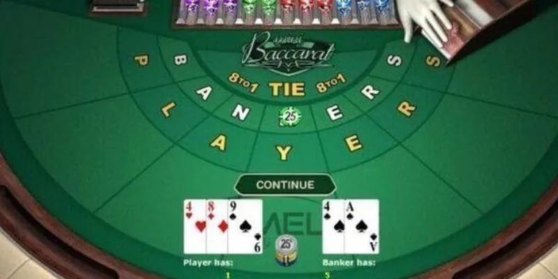 Những điểm nổi bật nhất khi tham gia Baccarat